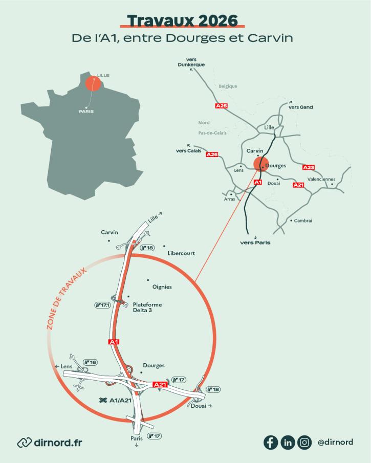Travaux 2026 de l'A1 entre Dourges et Carvin