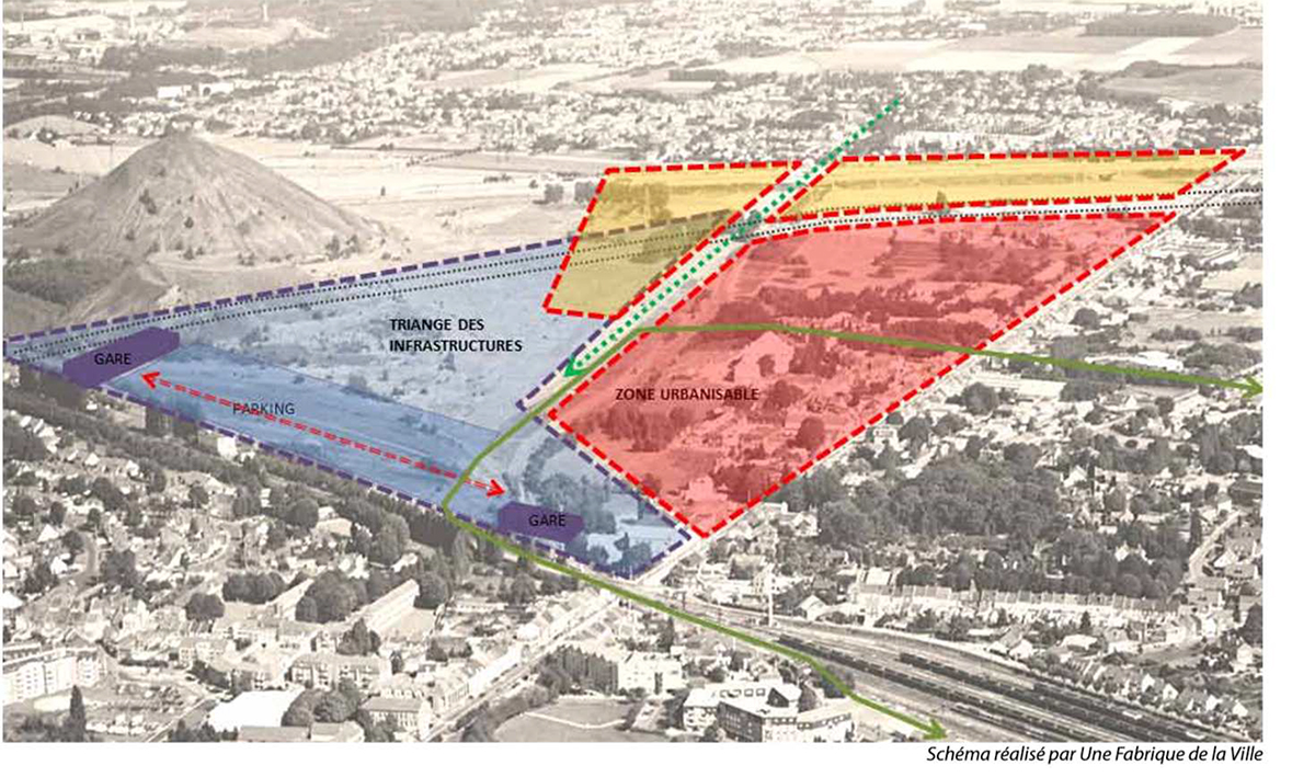 Sainte-Henriette / Plan de zones